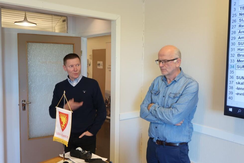 Fred Moen og Otto Kjøglum er bekymret over den utstrakte bruken av disposisjonsfondet.