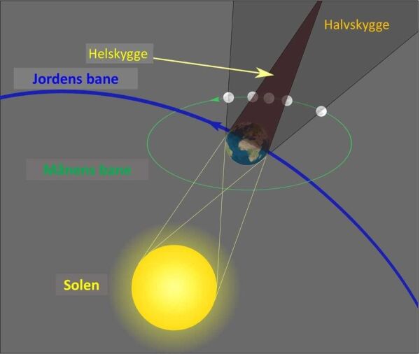 Sjelden måneformørkelse