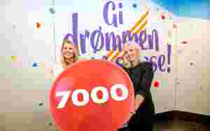 Trøndelag på tredjeplass over flest Lotto-millionærer