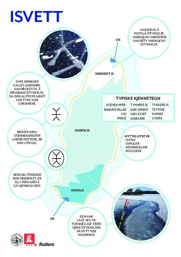 – Mye tynn is under snøen