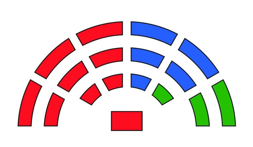 Bindalkommunestyre i neste perioden. AP for ni mandater, Bindallista får fem og SP får tre.